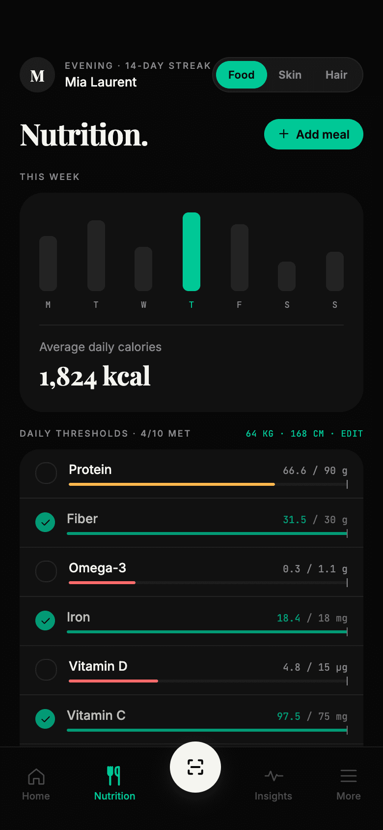 Nutrition thresholds screen